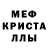 Alpha-PVP Соль Fuad El